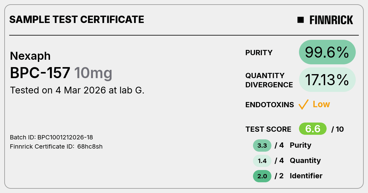 Certificate scan