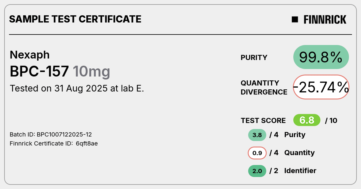 Certificate scan