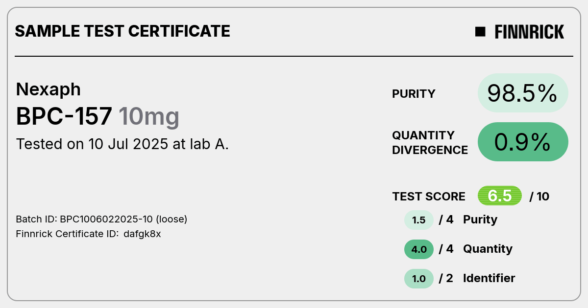 Certificate scan