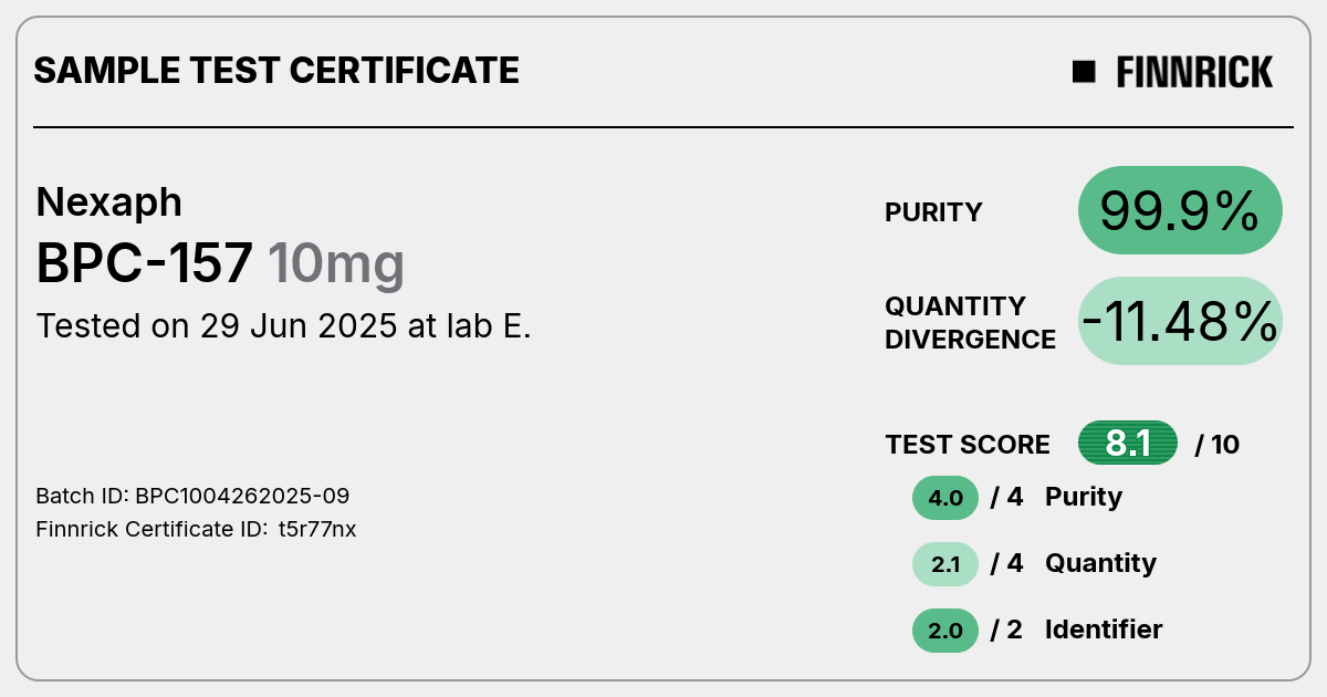 Certificate scan