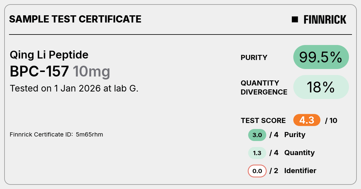 Certificate scan