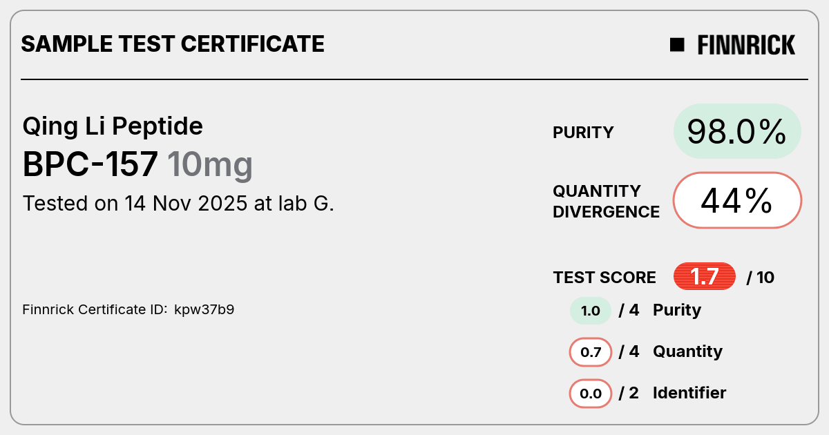 Certificate scan
