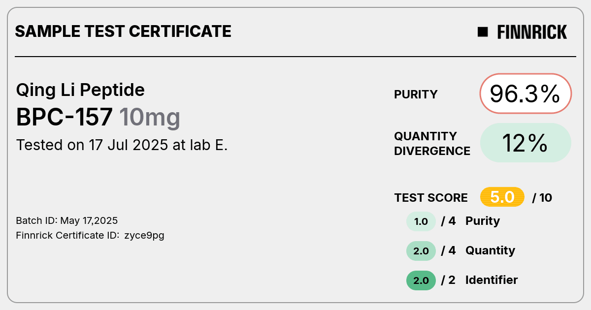 Certificate scan