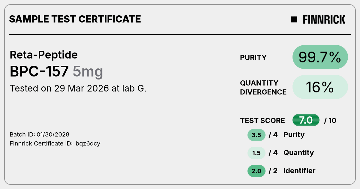 Certificate scan