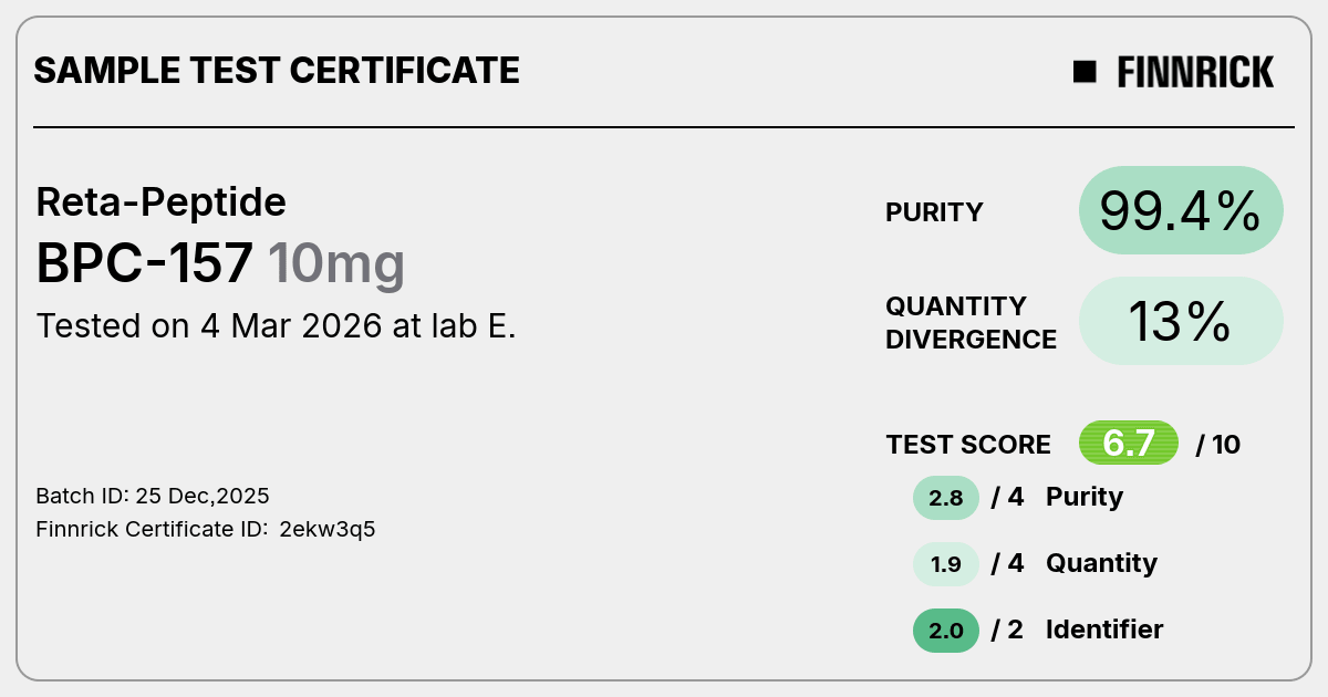 Certificate scan
