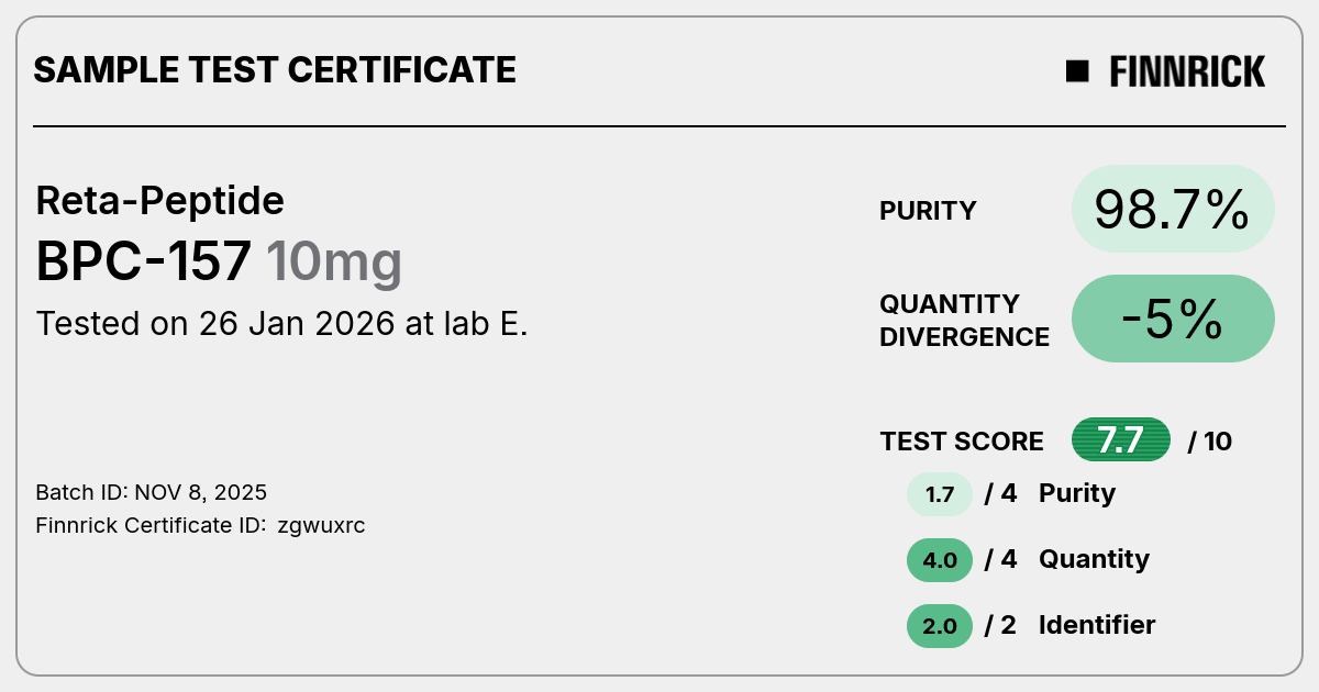 Certificate scan