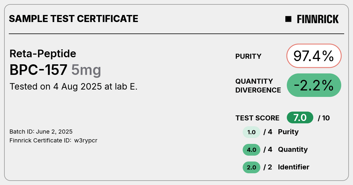 Certificate scan