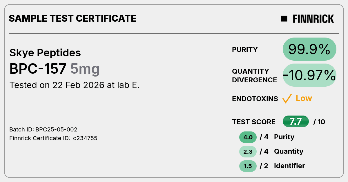 Certificate scan