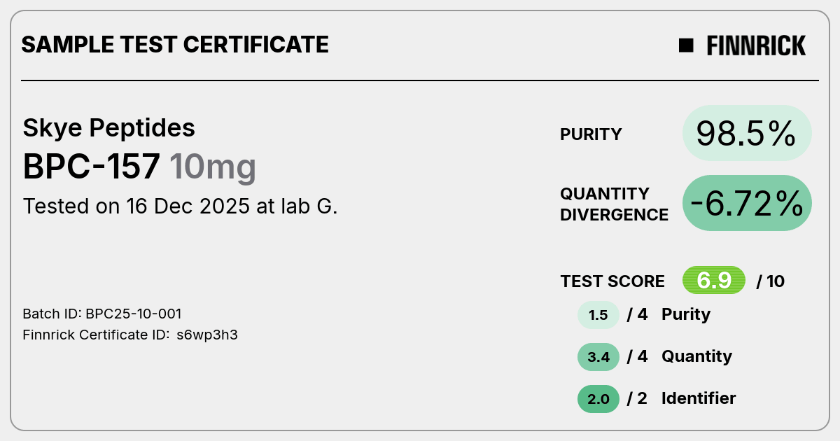 Certificate scan
