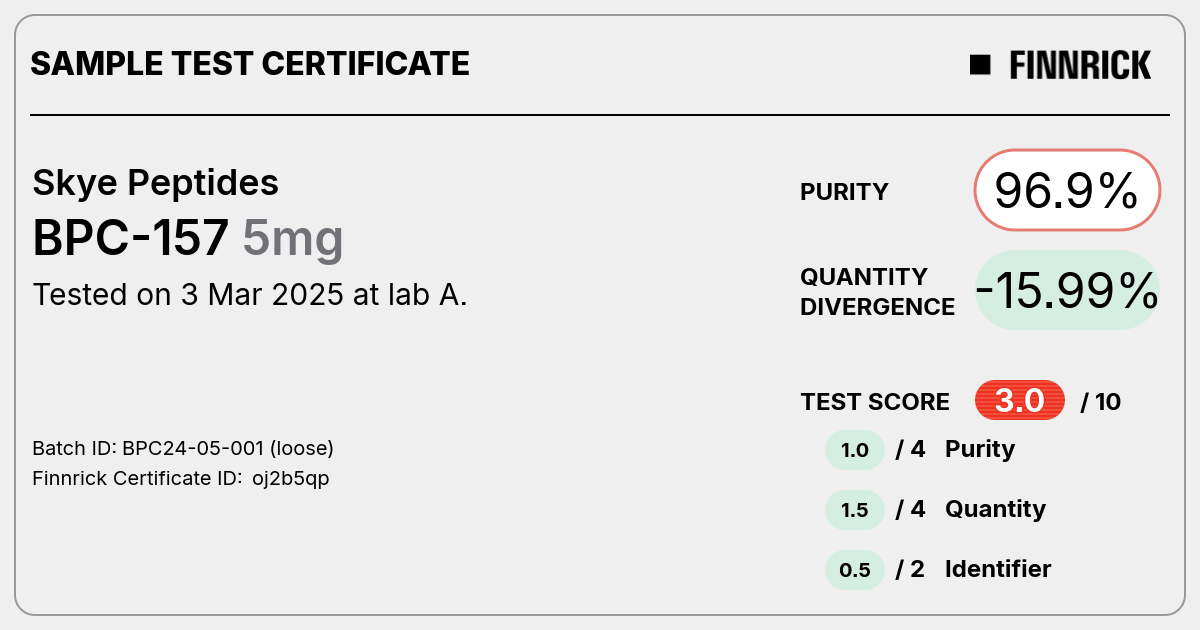 Certificate scan