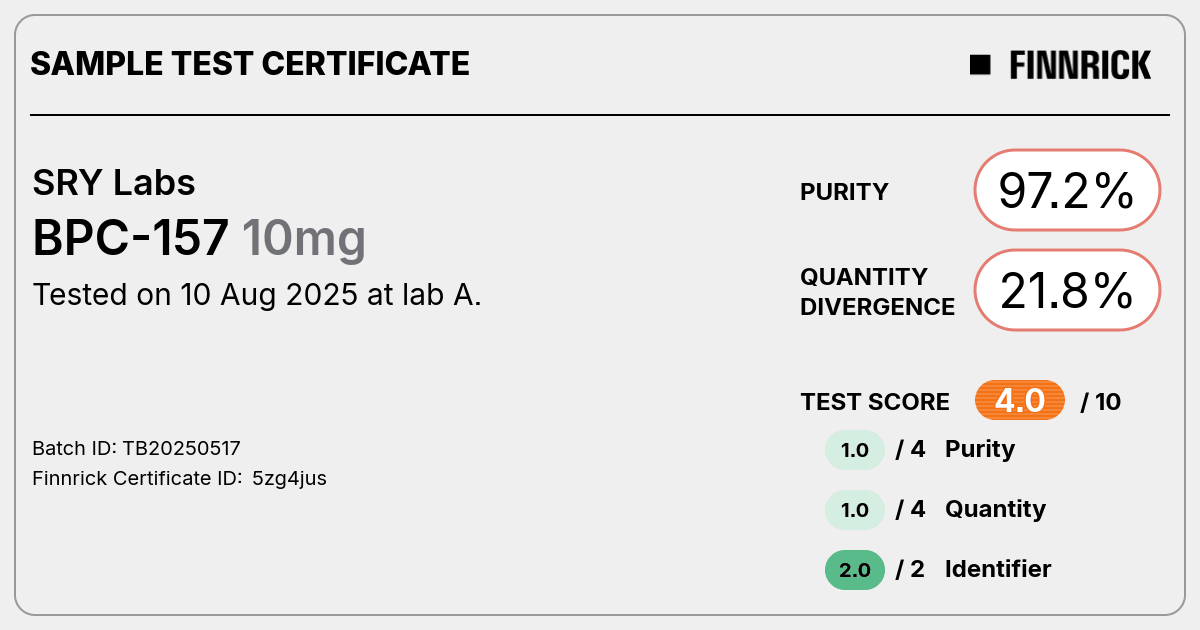 Certificate scan