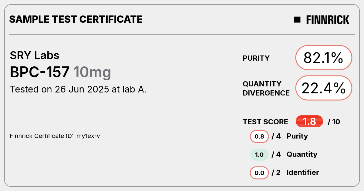 Certificate scan