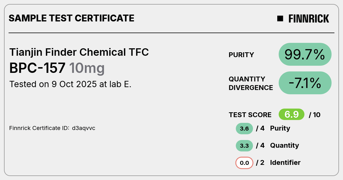 Certificate scan