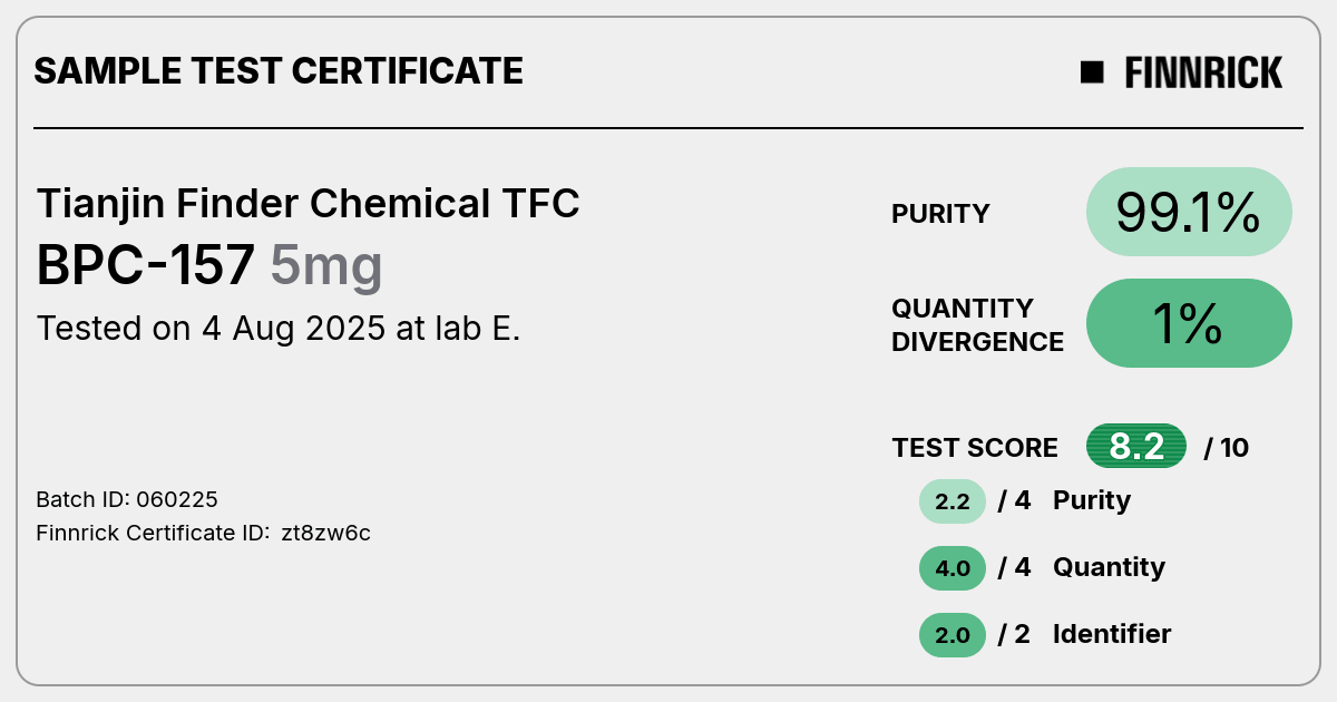 Certificate scan