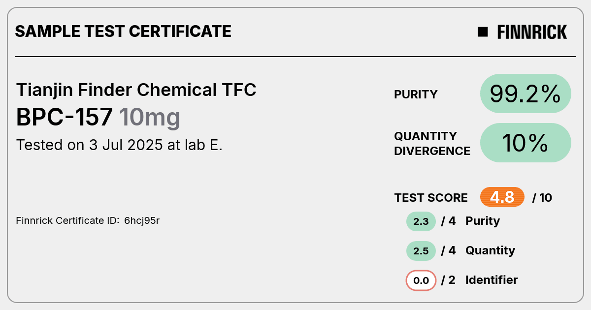 Certificate scan