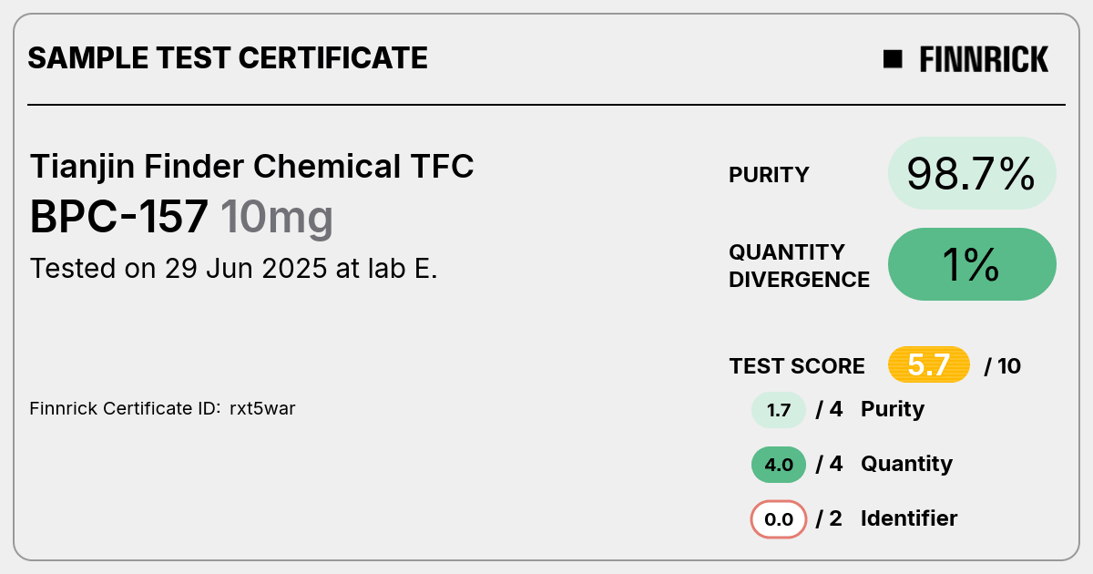 Certificate scan