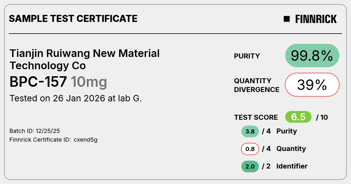 Certificate scan