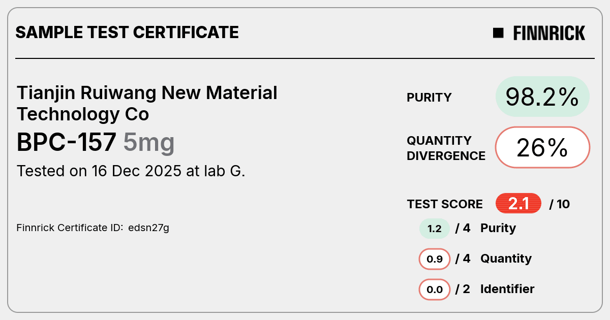 Certificate scan
