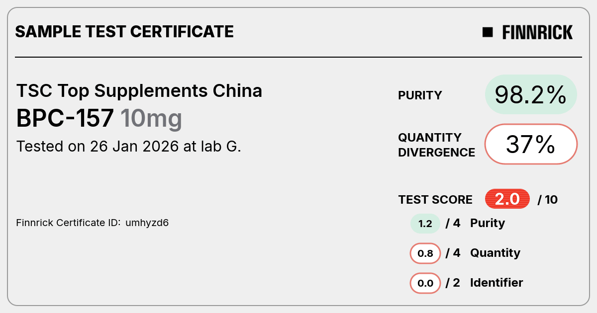 Certificate scan