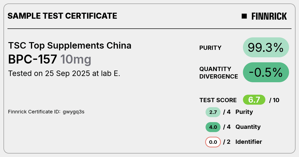 Certificate scan