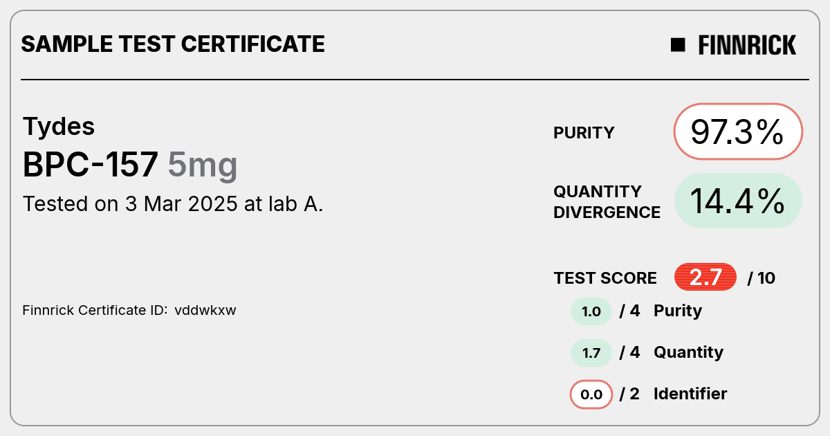 Certificate scan