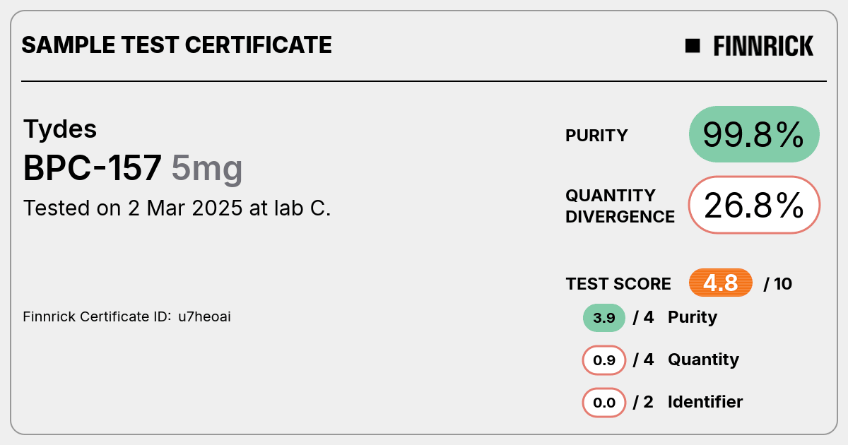 Certificate scan