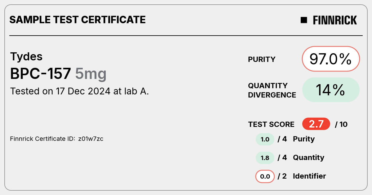 Certificate scan