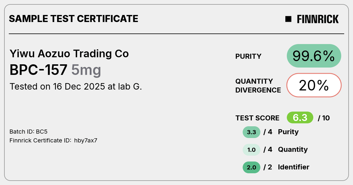 Certificate scan