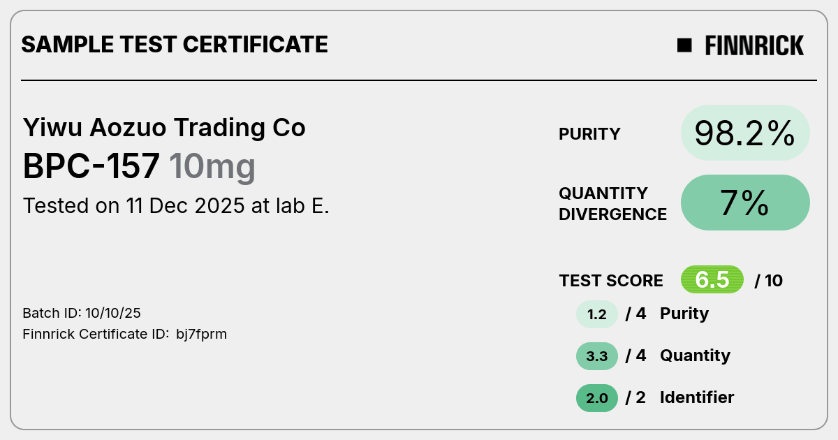Certificate scan