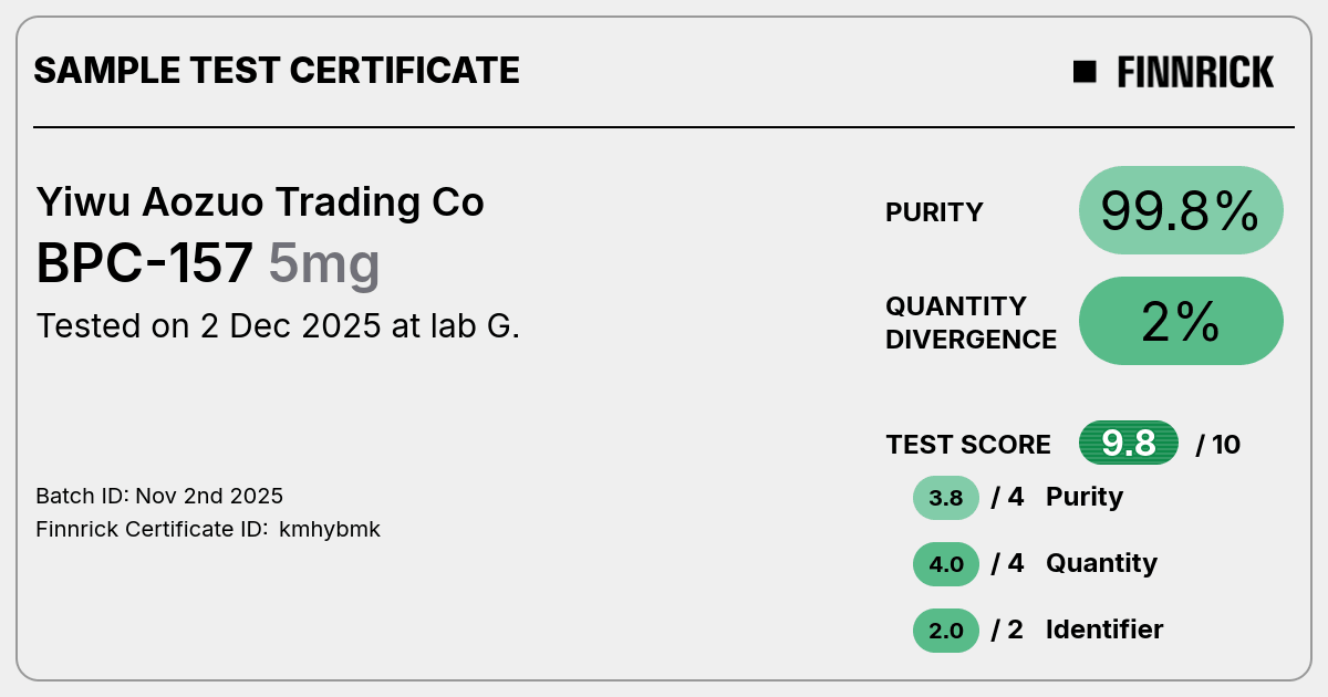 Certificate scan