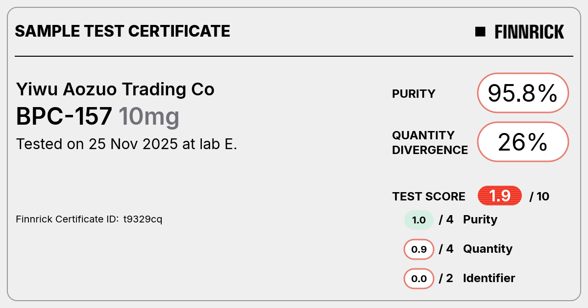 Certificate scan
