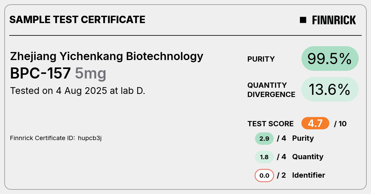 Certificate scan