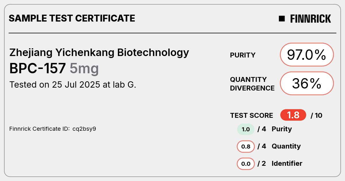 Certificate scan