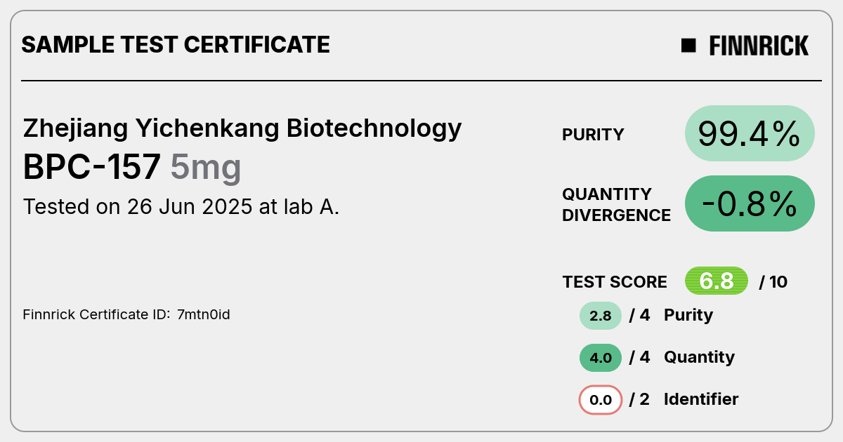 Certificate scan
