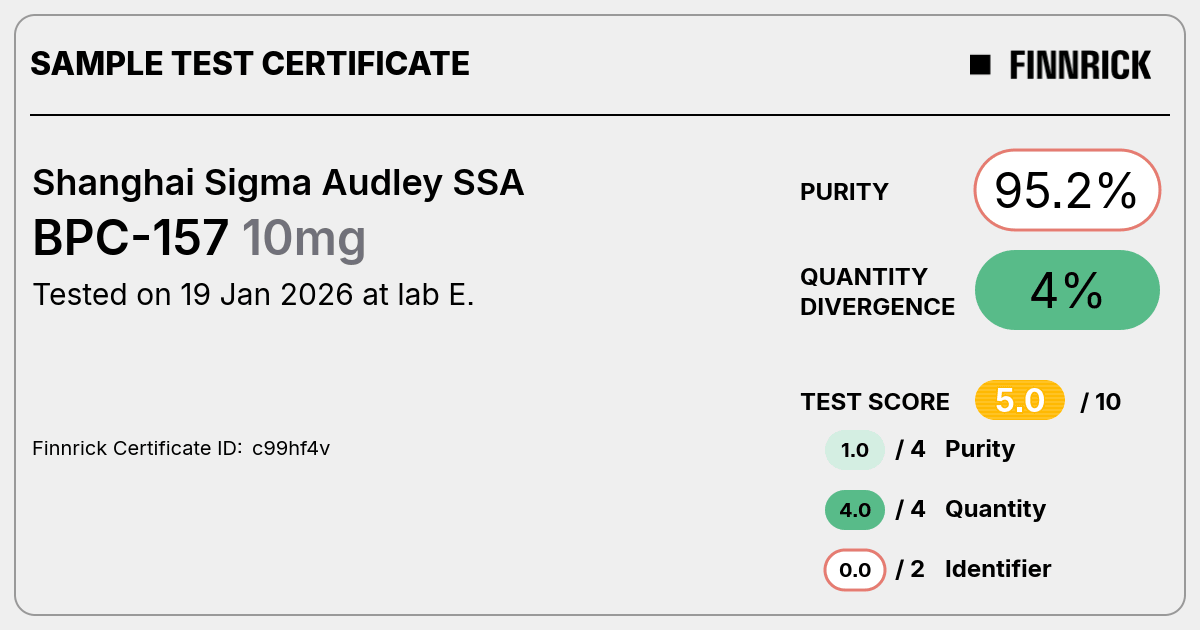 Certificate scan