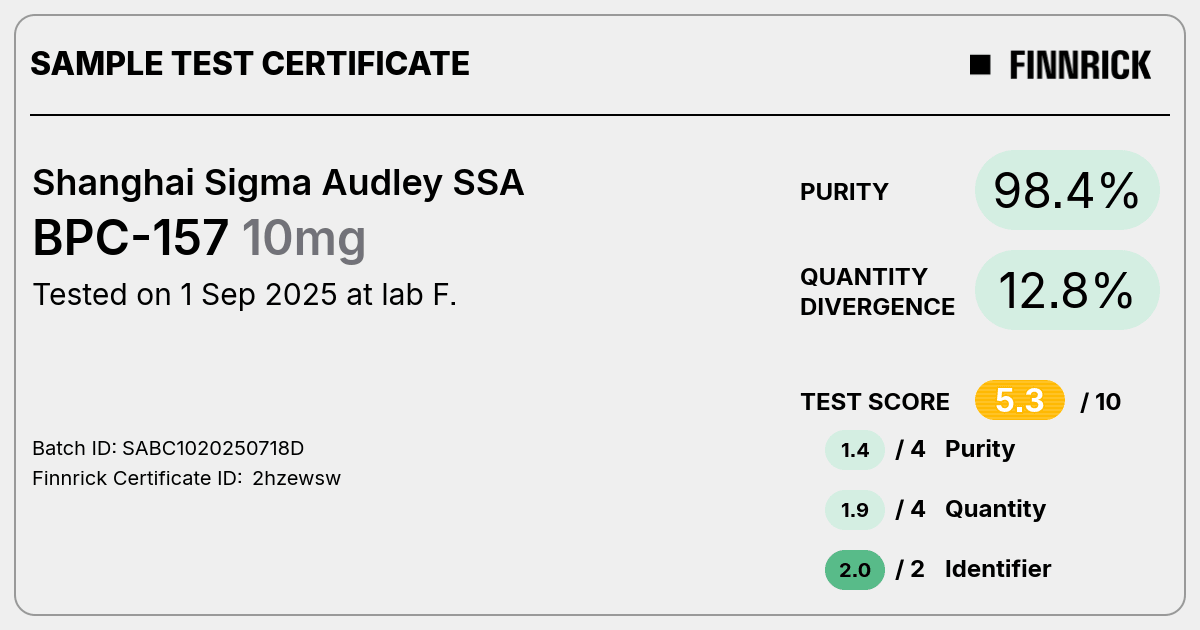 Certificate scan