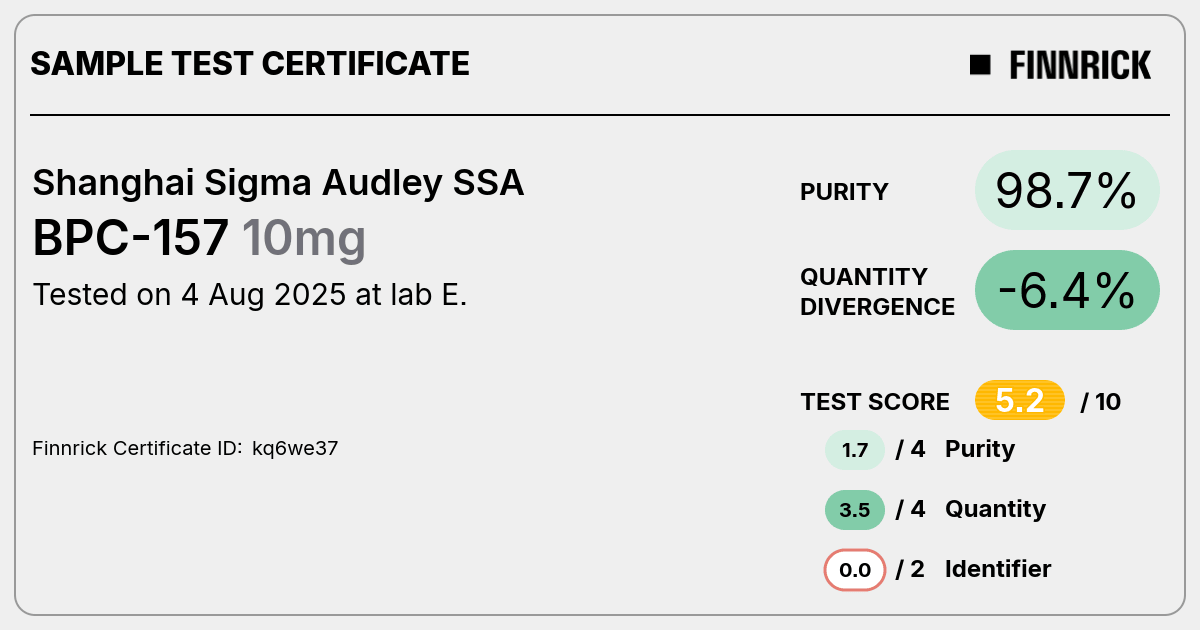 Certificate scan