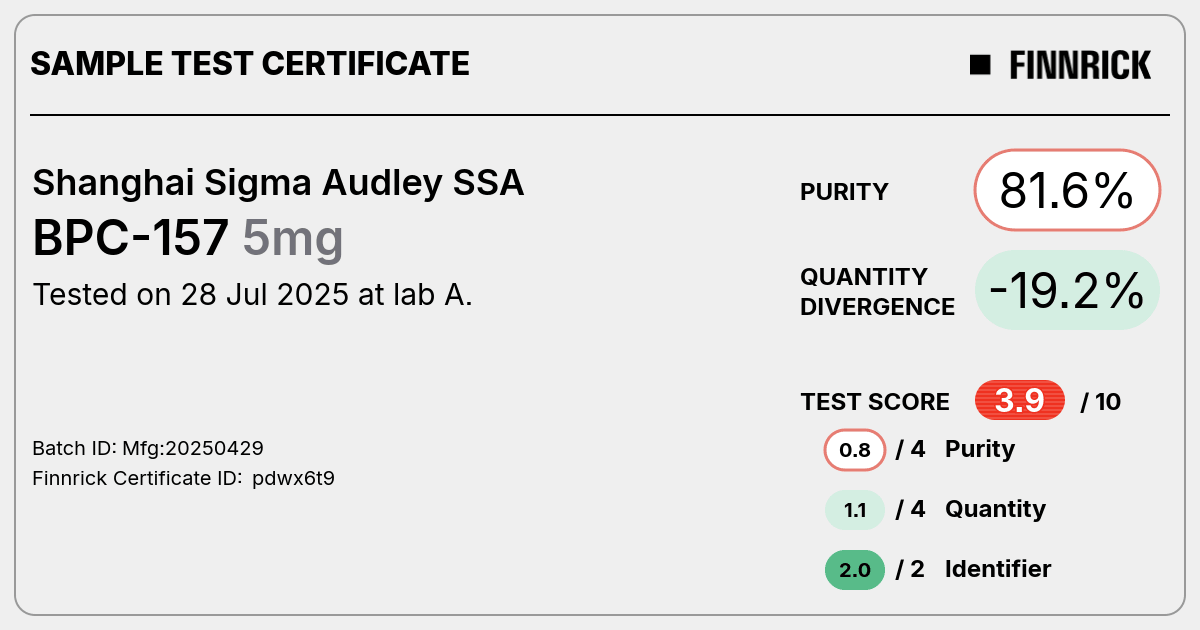 Certificate scan
