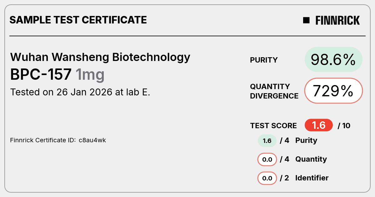 Certificate scan