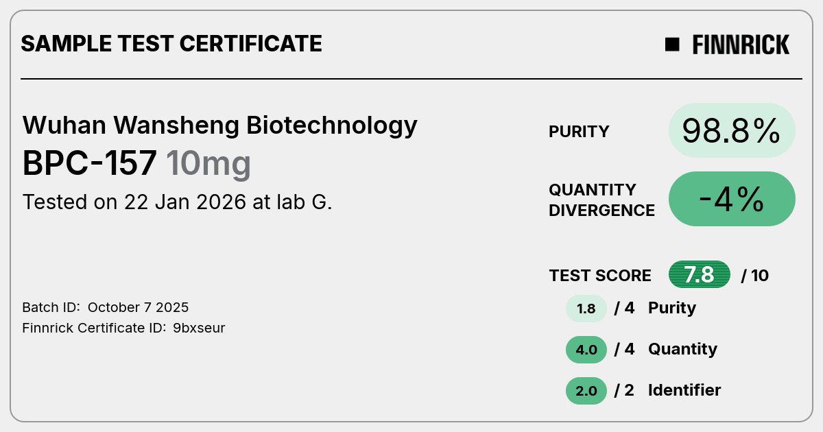 Certificate scan