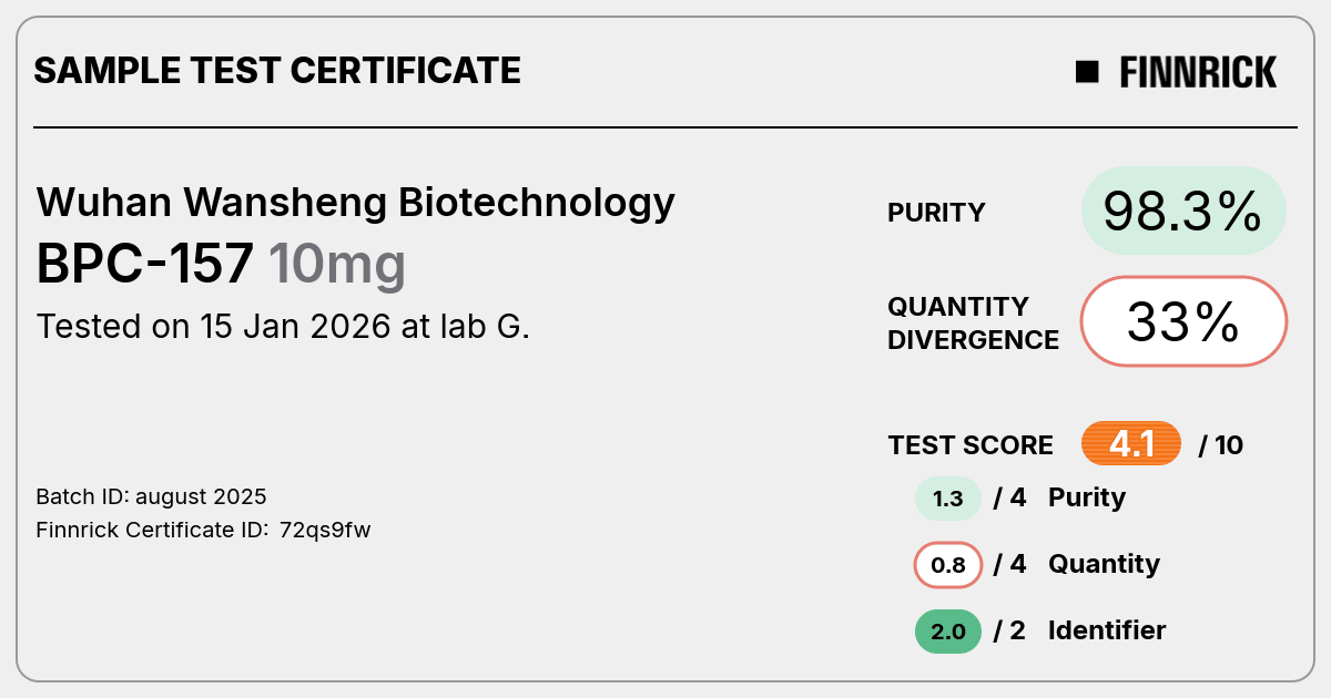 Certificate scan
