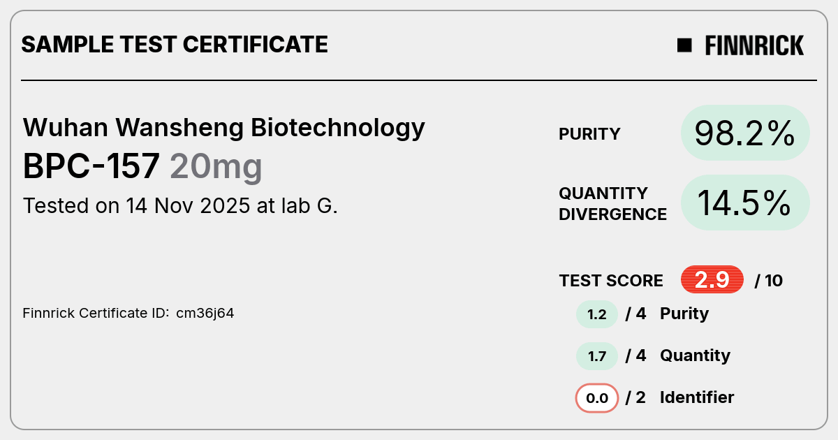 Certificate scan