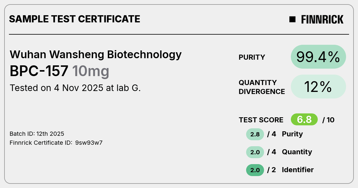 Certificate scan