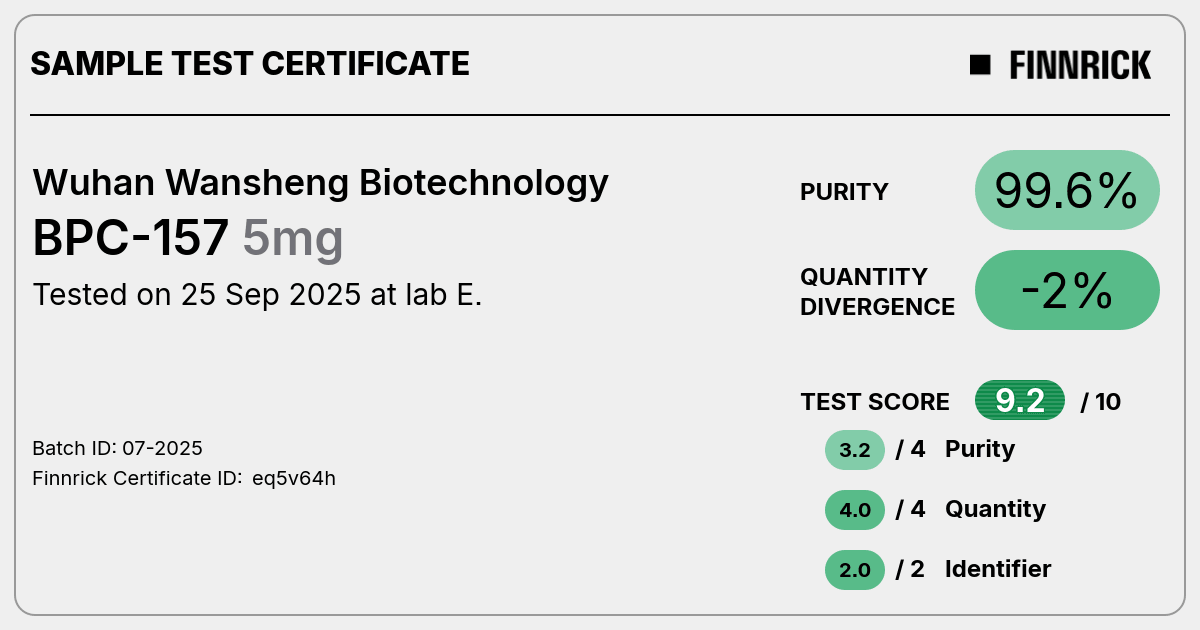 Certificate scan