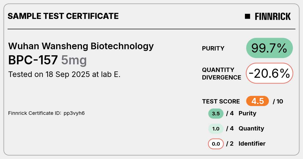 Certificate scan