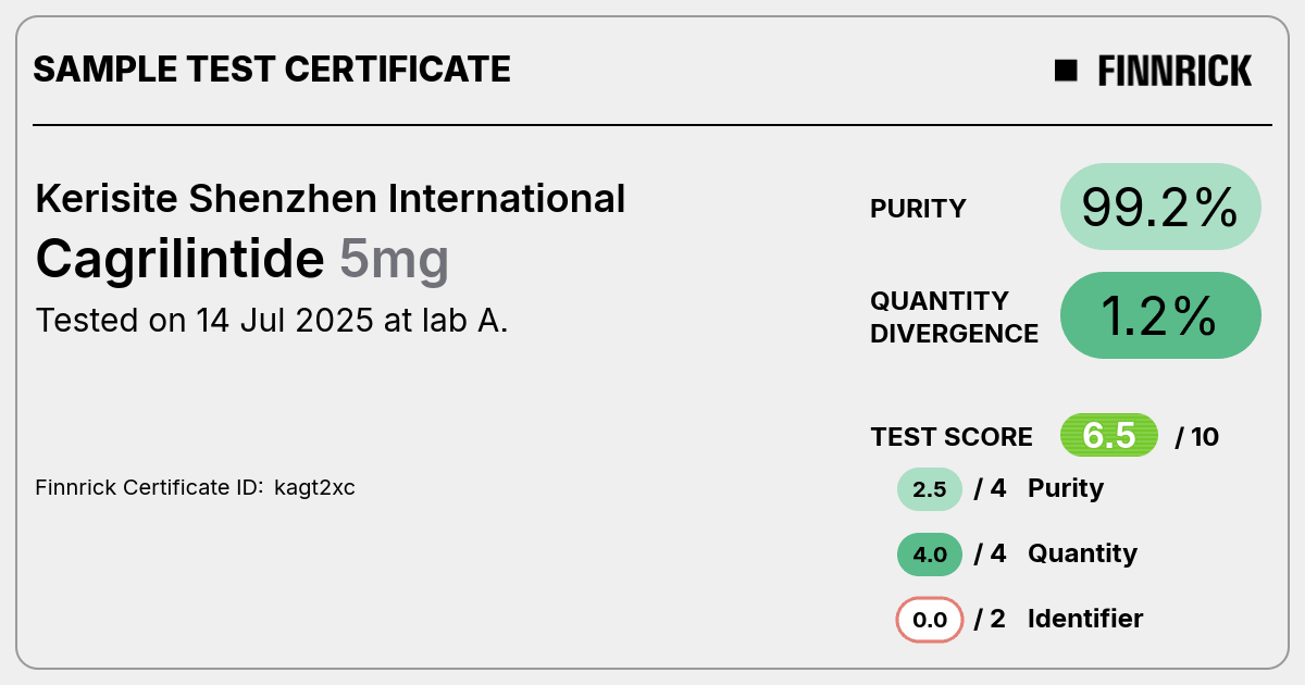 Certificate scan