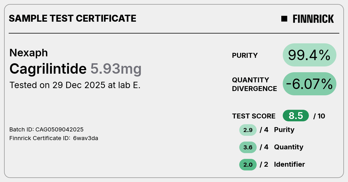 Certificate scan