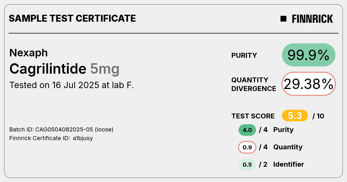 Certificate scan