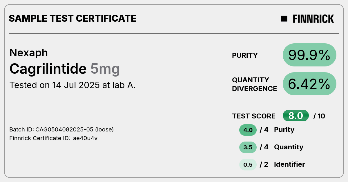 Certificate scan