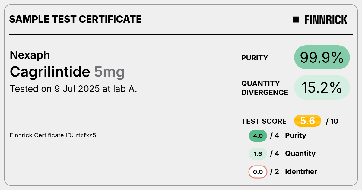 Certificate scan